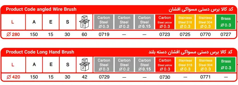 برس دستی مسواکی افشان جهان برس