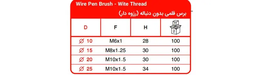 برس قلمی بدون دنباله (رزوه دار) جهان برس